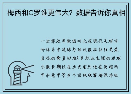 梅西和C罗谁更伟大？数据告诉你真相